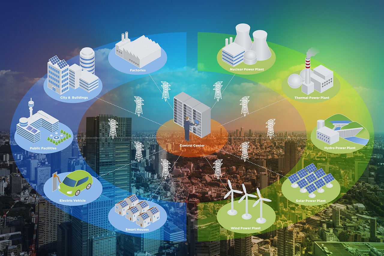 Smart Grids